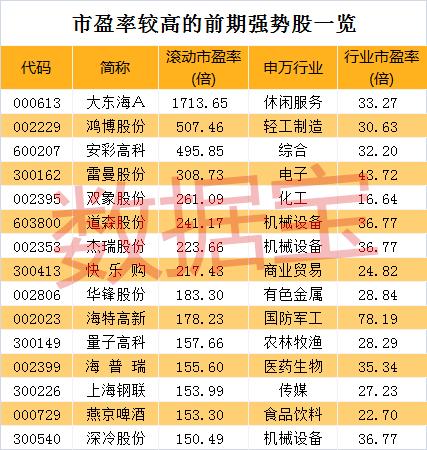 青岛金王的新动态，变化中的学习之旅，自信与成就感的源泉