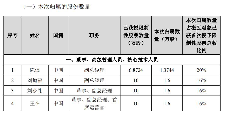 寒武纪科技股票，自然美景背后的心灵之旅与投资机会分析