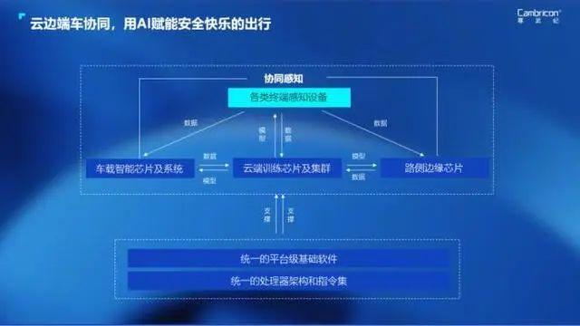 寒武纪科技股票，自然美景背后的心灵之旅与投资机会分析