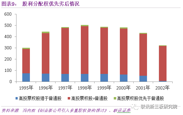 探索资本市场的不同色彩，国外上市与国内上市的区别与独特风味体验