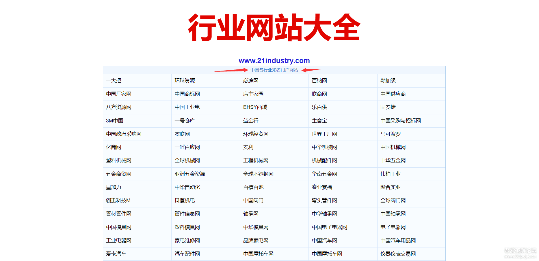 时代的脉络与网络的繁荣，最新网址大全汇总