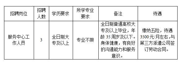 新昌人才网招聘信息,新昌人才网招聘信息，时代的脉搏与人才的交响