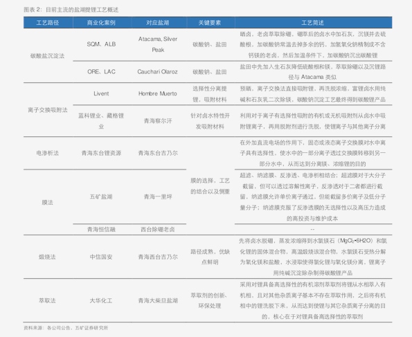 土元价格最新行情，药材市场波动探寻