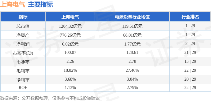 上海电气股票最新动态与巷深小店的探秘之旅