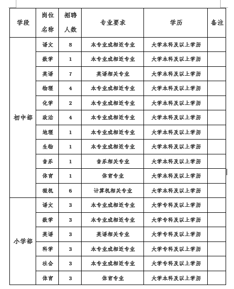 庆云最新职位招聘揭秘，小巷里的职业宝藏等你来发掘！
