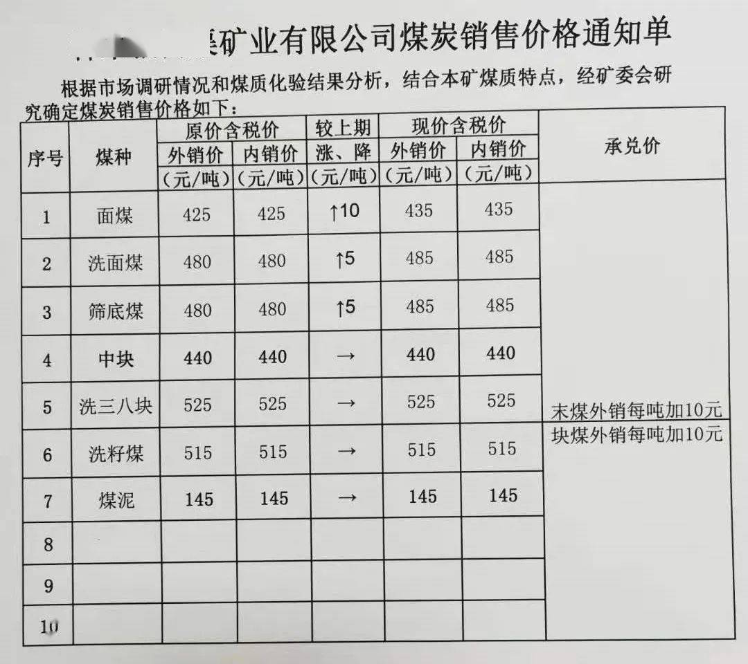 第1527页