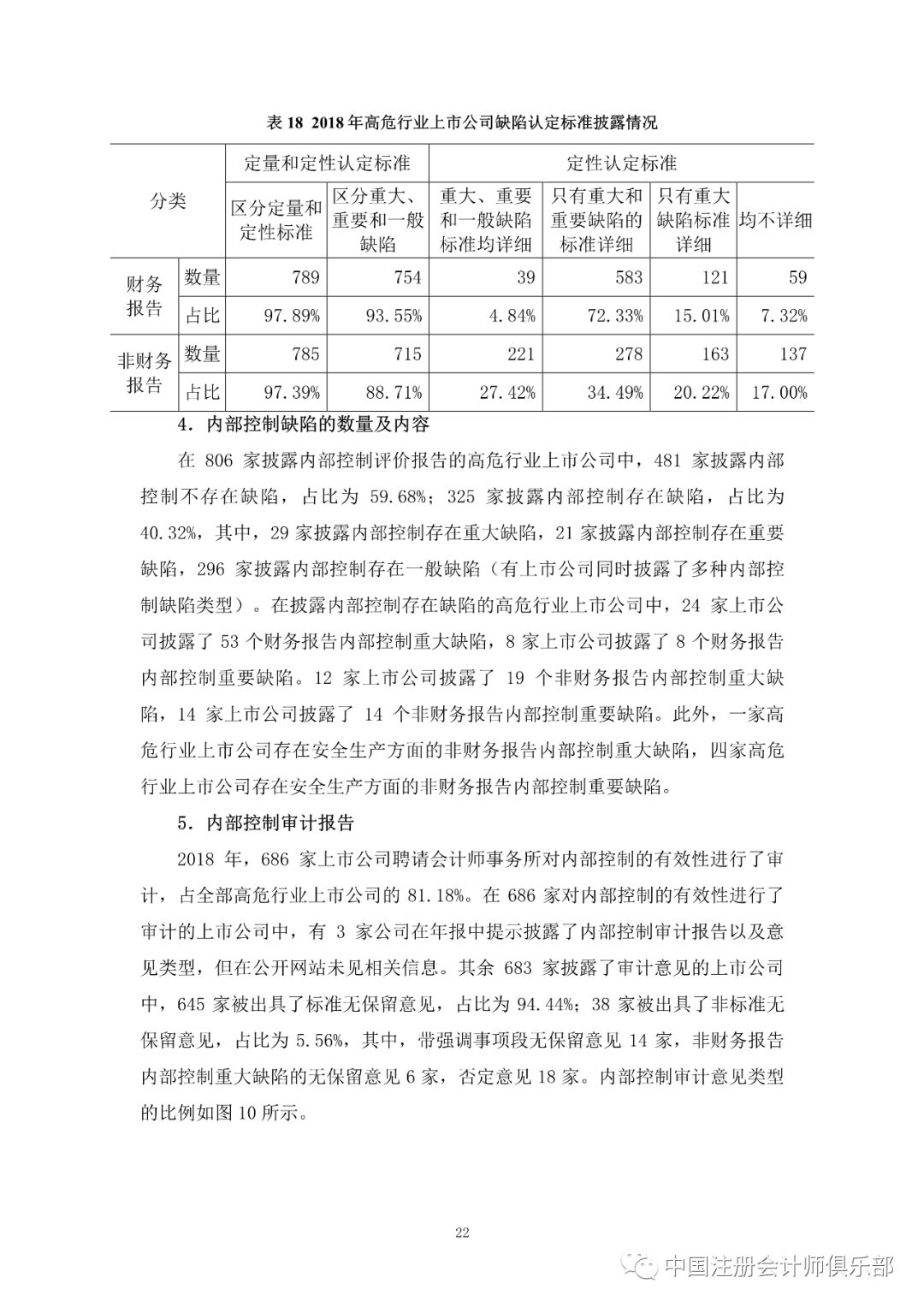 科技智能管理的制度执行报告，塑造未来生活体验的新篇章