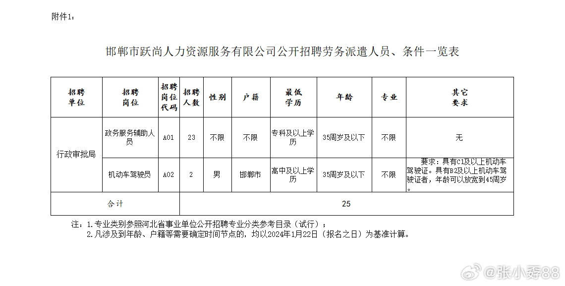 南和最新职位招聘，一起探索自然美景，寻找内心平静之旅