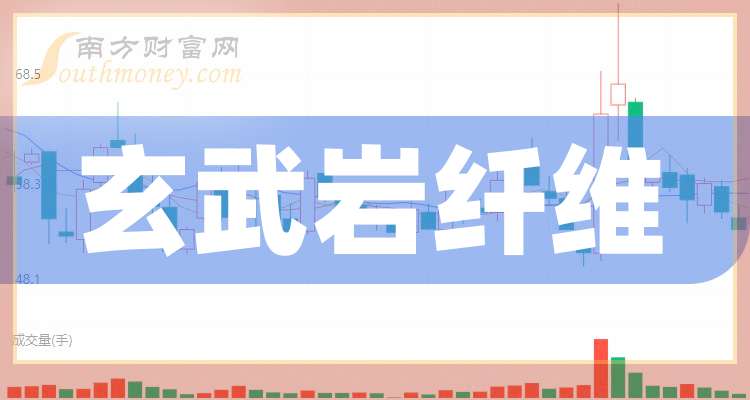 第1521页