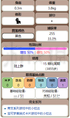 ＂0149400cσm查询,澳彩资料＂的：数据解析引导_多功能版3.15