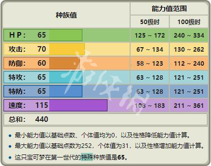 ＂0149400cσm查询,澳彩资料＂的：数据解析引导_多功能版3.15