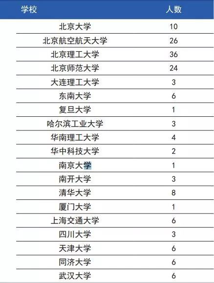 ＂2004新澳门天天开好彩大全正版＂的：现代化解析定义_轻奢版8.32