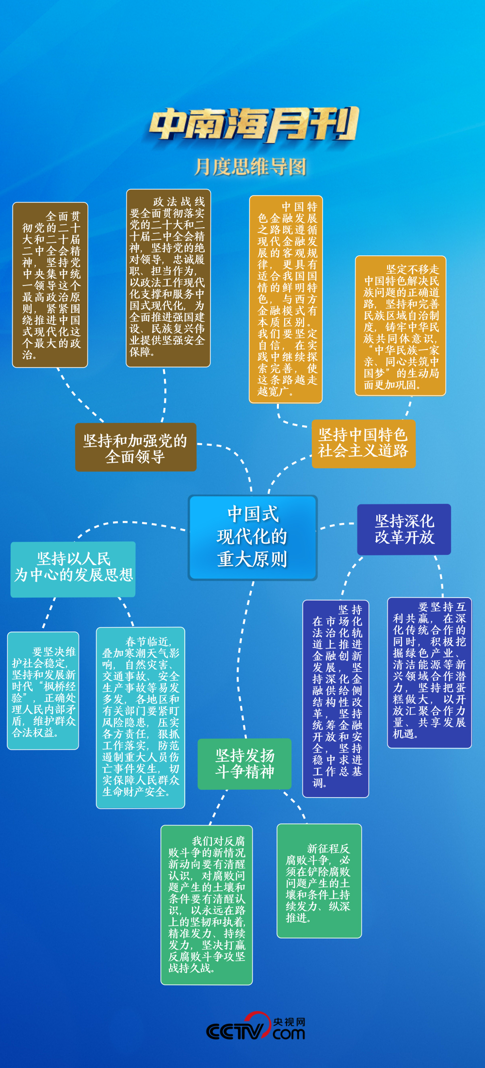 ＂2004新澳门天天开好彩大全正版＂的：现代化解析定义_轻奢版8.32