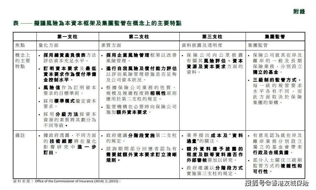 ＂2024年新奥全年资料＂的：数据整合解析计划_声学版5.5