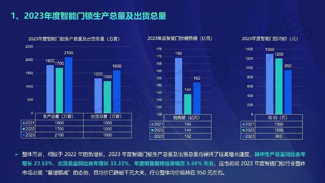 ＂2024年新奥全年资料＂的：数据整合解析计划_声学版5.5
