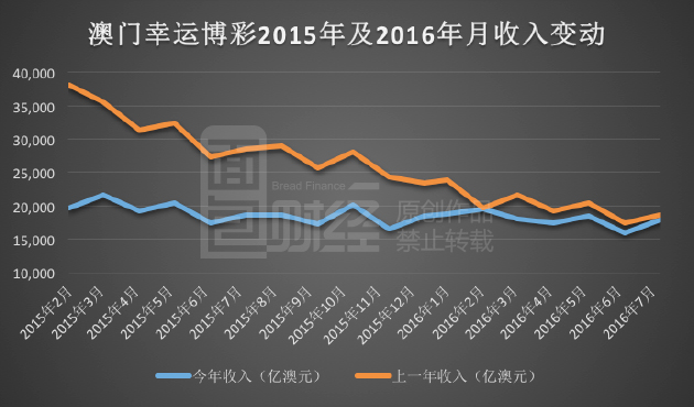 ＂2024年新澳门生肖走势图＂的：全面设计实施_寻找版1.41