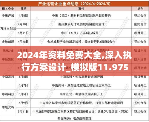 ＂2024年正版资料免费大全挂牌＂的：稳固执行方案计划_共鸣版5.70