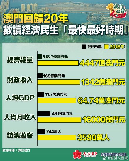 ＂2024年澳门今晚开码料＂的：专业数据点明方法_预备版8.86