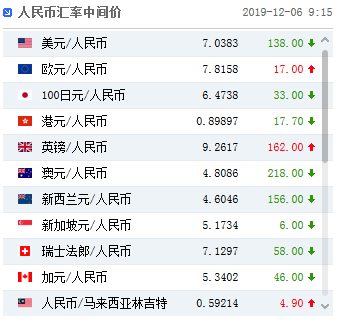 ＂2024年澳门今晚开码料＂的：专业数据点明方法_预备版8.86