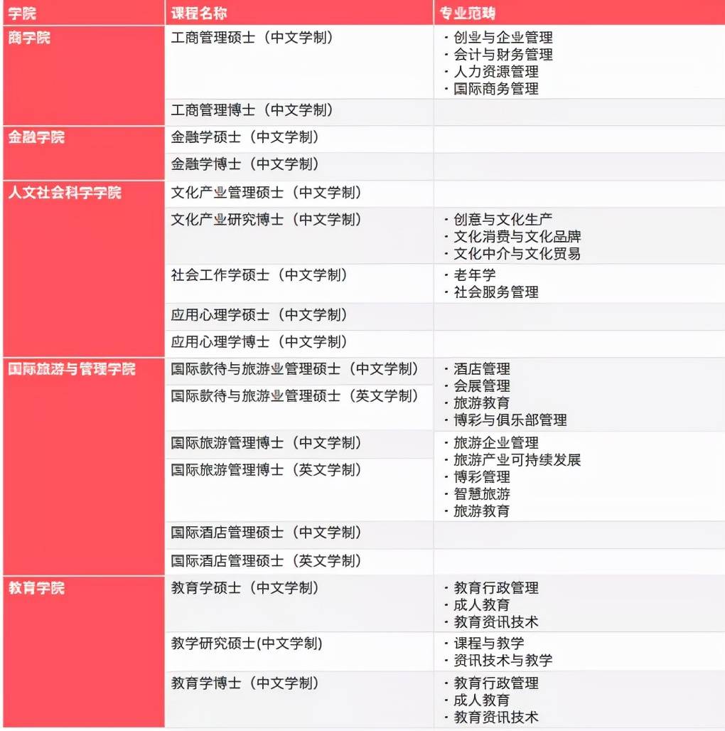 ＂2024年澳门天天开奖结果＂的：深度研究解析_Tablet3.33