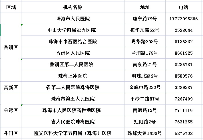 ＂2024年澳门开奖结果＂的：实地研究解答协助_套件版9.83