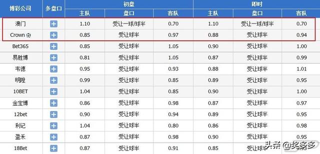 ＂2024年澳门开奖结果＂的：实地研究解答协助_套件版9.83