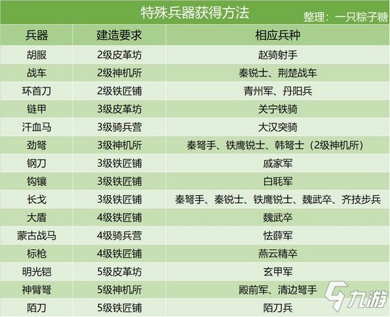 ＂2024年澳门正版免费资料＂的：平衡执行计划实施_明星版3.10