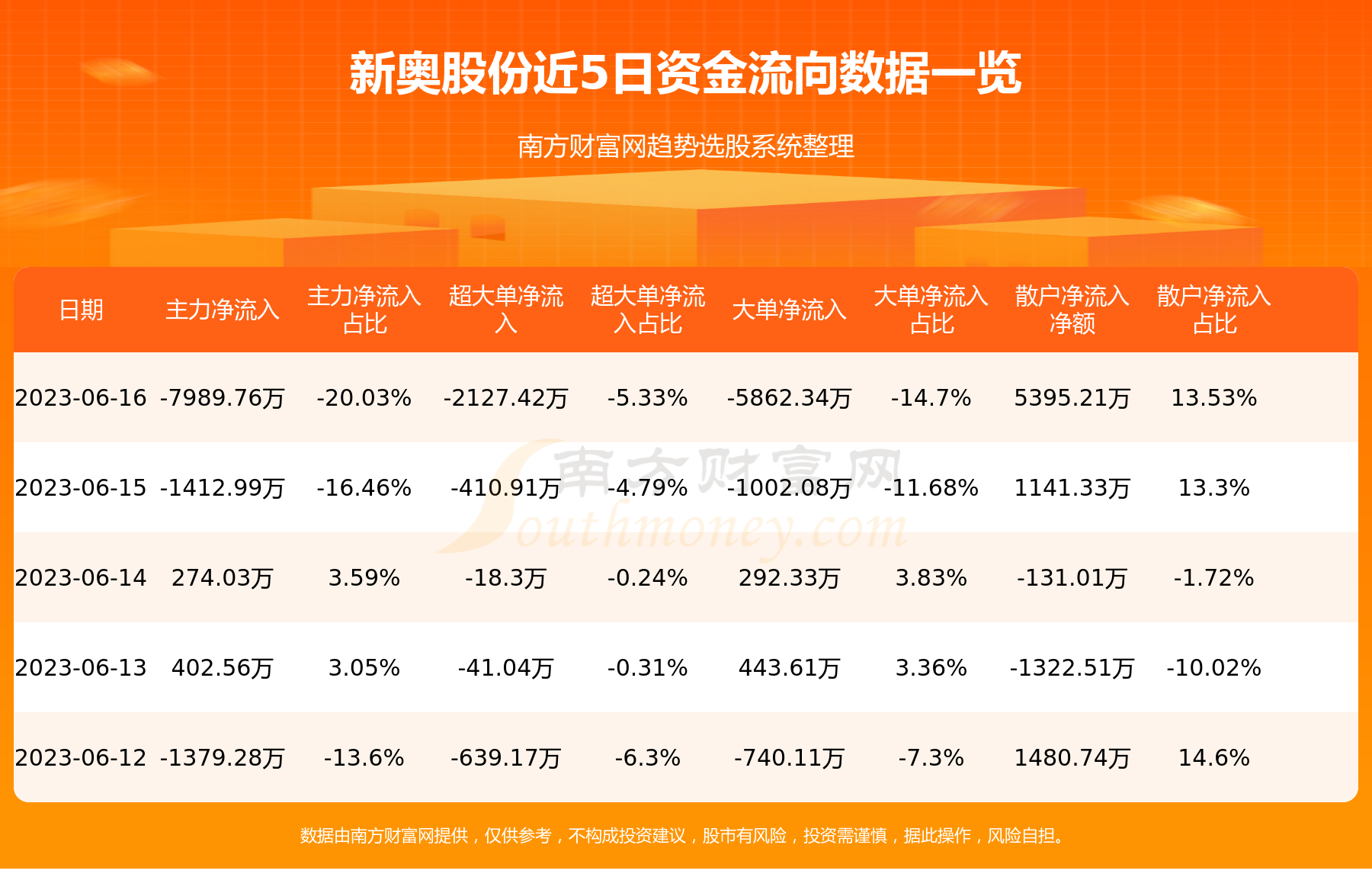 ＂2024新奥正版资料大全免费提供＂的：实地数据验证_习惯版9.56