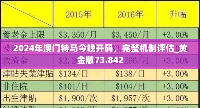 ＂2024新澳三期必出三生肖＂的：数据解析引导_云端共享版7.37