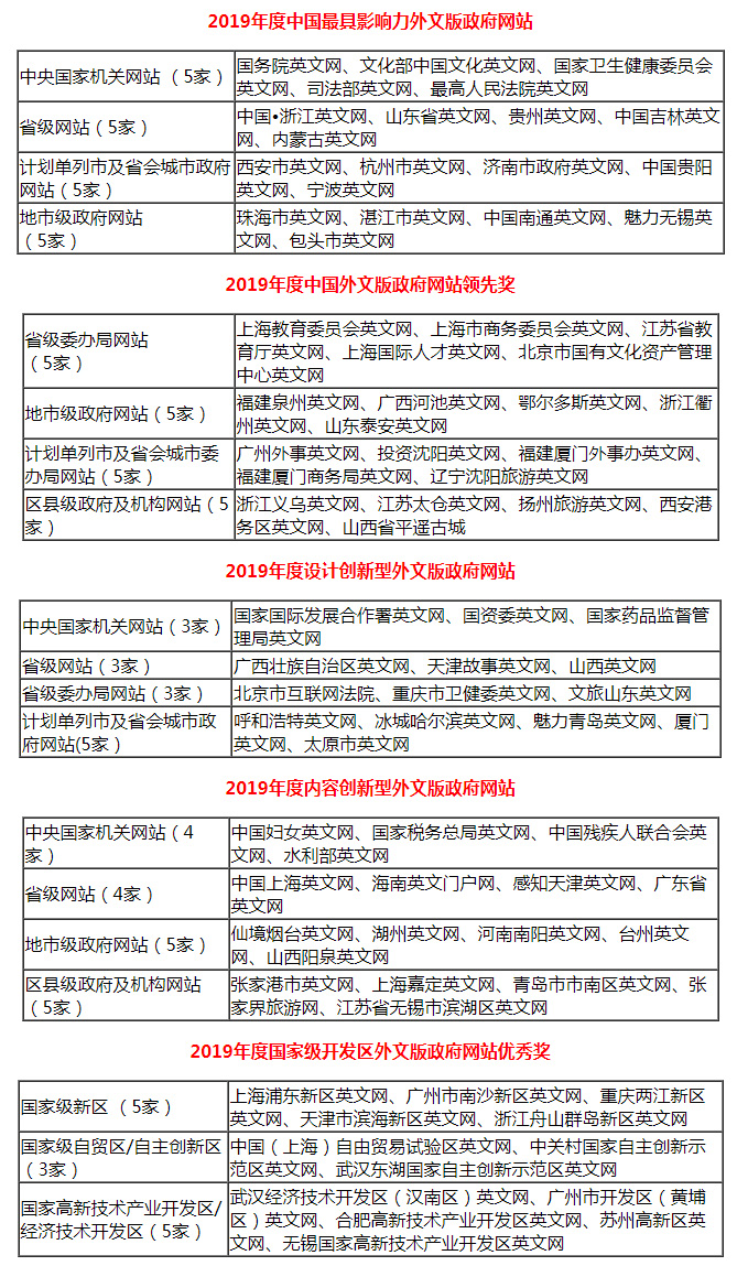 ＂2024新澳历史开奖＂的：精细评估方案_计算版4.72
