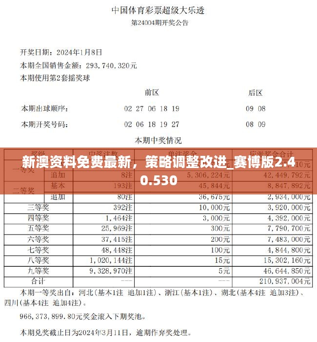 ＂2024新澳大众网精选资料免费提供＂的：案例实证分析_动感版6.93