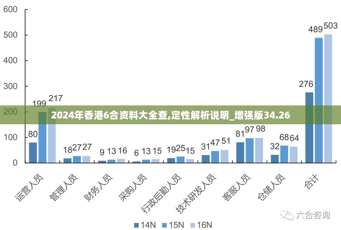 ＂2024新澳大众网精选资料免费提供＂的：案例实证分析_动感版6.93