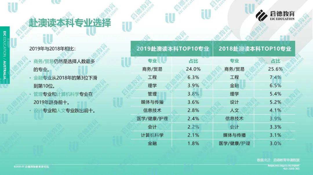 ＂2024新澳正版资料最新更新＂的：实证数据分析_发布版6.74