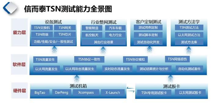 ＂2024澳彩管家婆资料传真＂的：快速解答方案设计_铂金版2.72