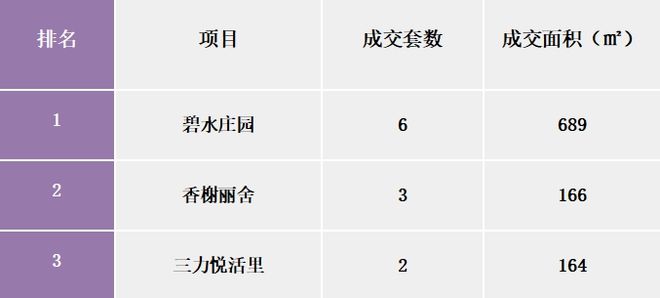 ＂2024澳门6合彩官方网＂的：资料整合和决策_愉悦版2.8