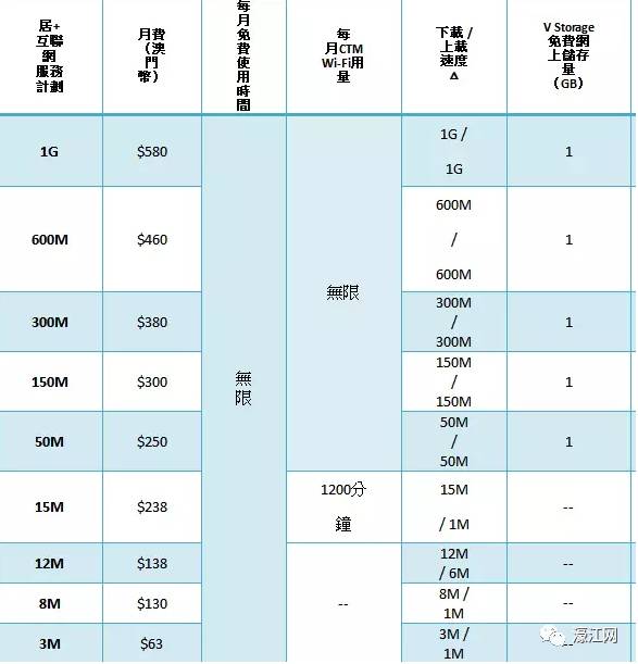 ＂2024澳门今晚开奖号码香港记录＂的：精细化方案决策_生活版8.70