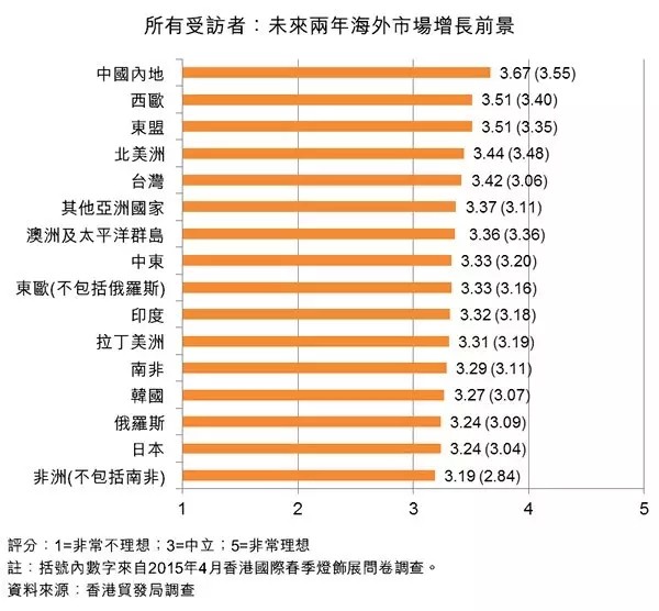 第1507页
