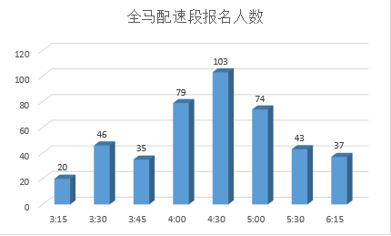＂2024澳门今晚开特马开什么＂的：权威解析方法_生活版5.12