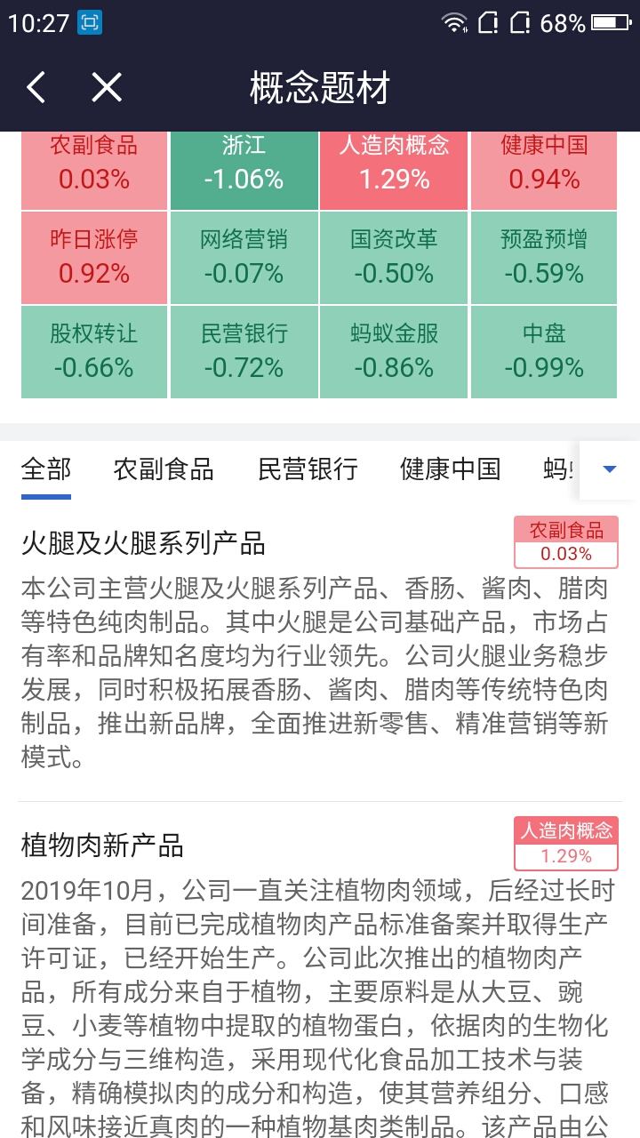 ＂2024澳门今晚开特＂的：决策信息解释_透明版9.54