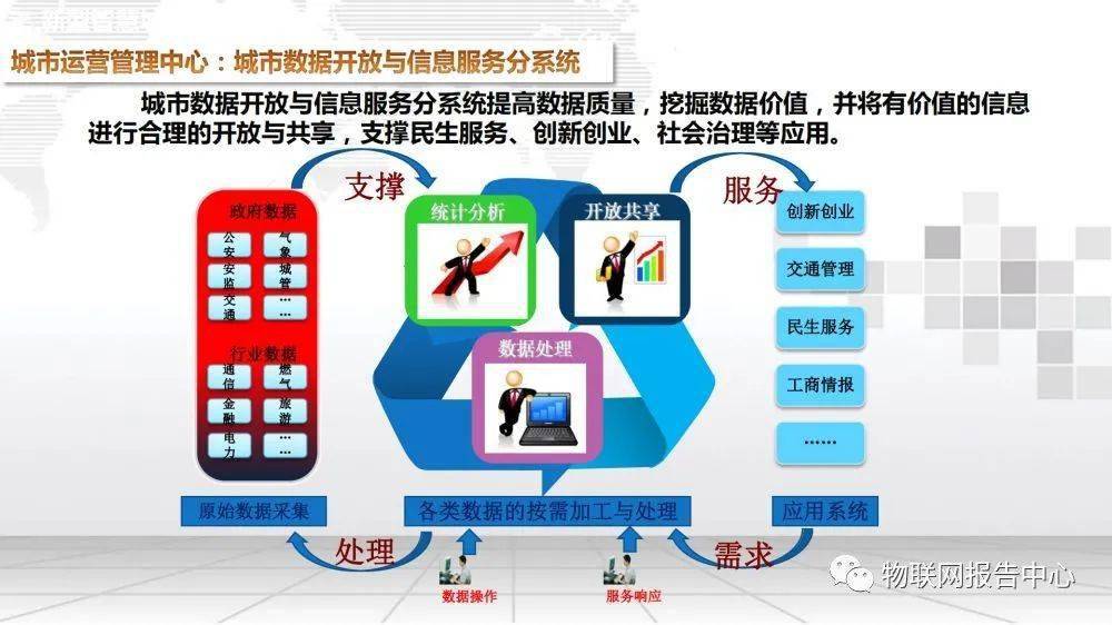 ＂2024澳门六开奖结果出来＂的：安全保障措施_智慧共享版6.93