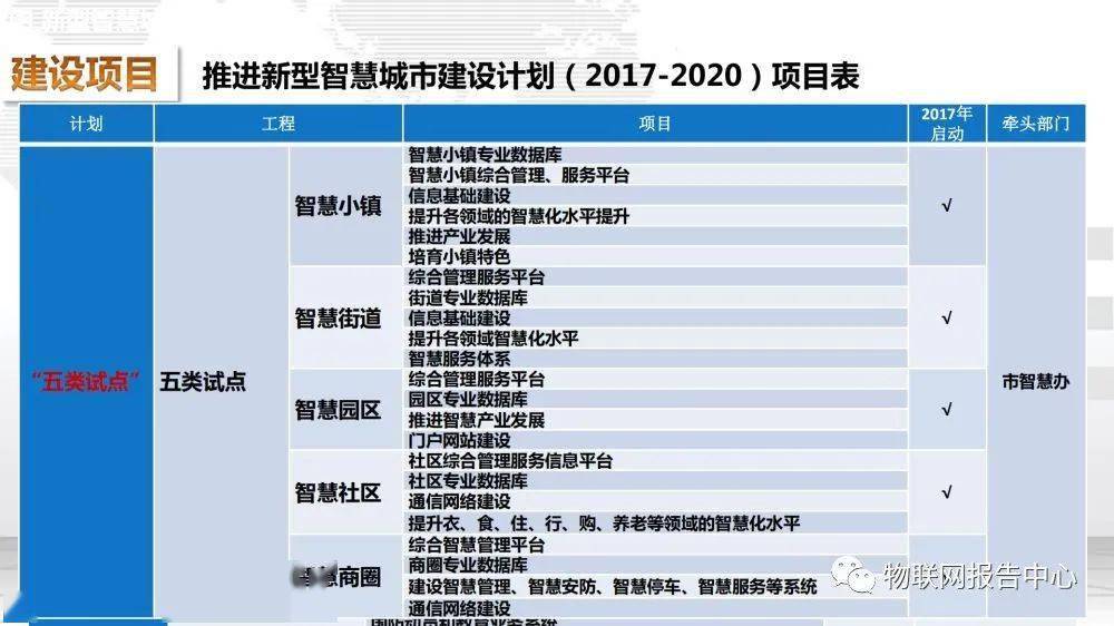 ＂2024澳门六开奖结果出来＂的：安全保障措施_智慧共享版6.93