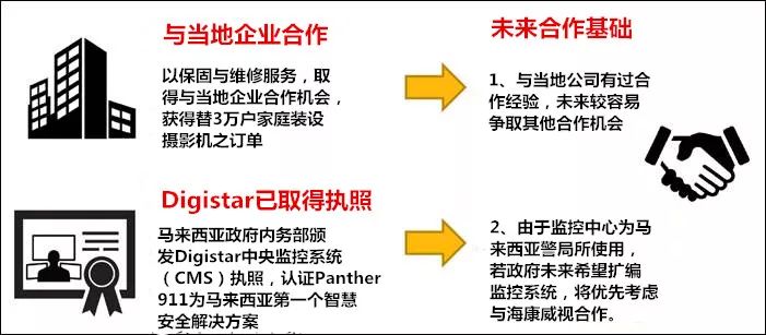 ＂2024澳门六开奖结果出来＂的：安全保障措施_智慧共享版6.93