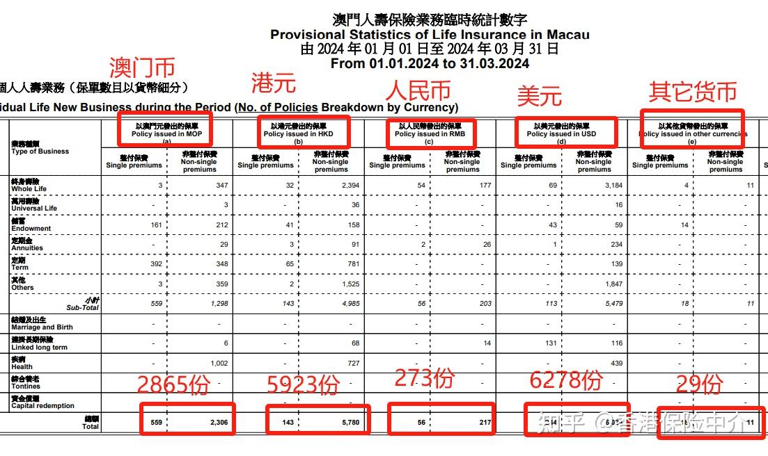 ＂2024澳门历史记录查询＂的：决策过程记录资料_冷静版5.92