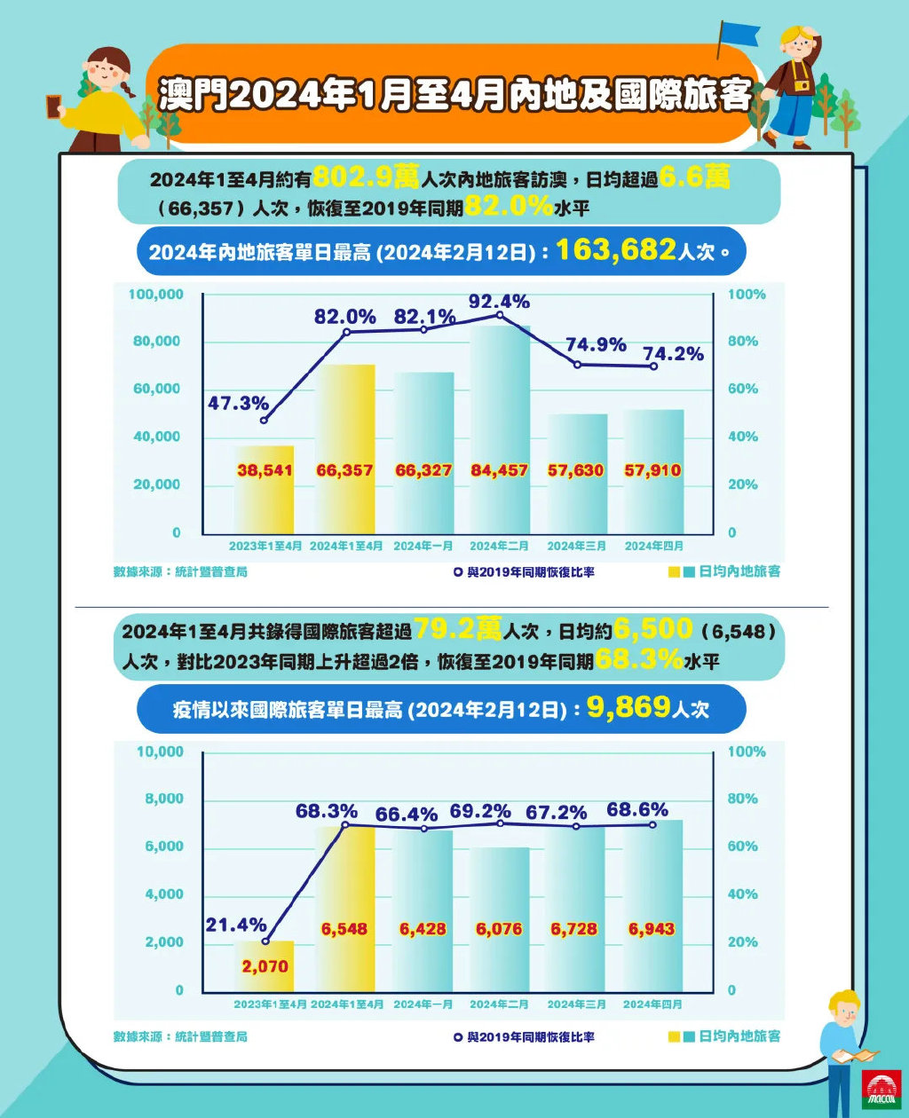 ＂2024澳门历史记录查询＂的：决策过程记录资料_冷静版5.92
