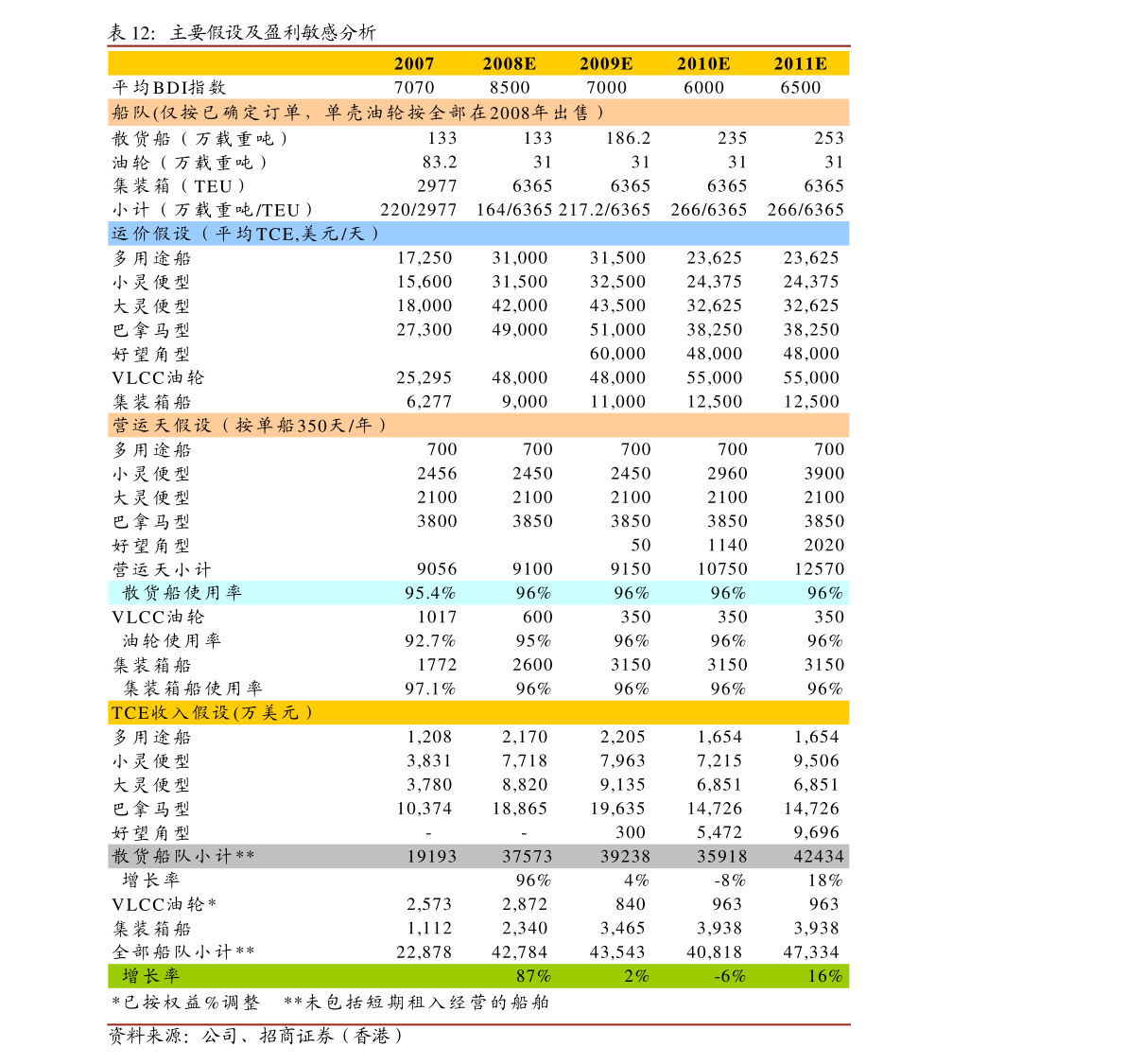 ＂2024澳门天天六开奖彩免费＂的：平衡计划息法策略_社交版9.32