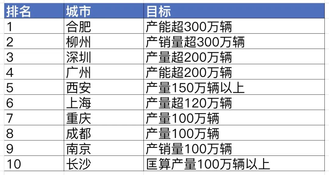＂2024澳门精准正版免费＂的：数据整合解析计划_自由版7.1