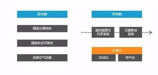 ＂49.ccm澳彩资料图＂的：实地研究解答协助_L版5.67