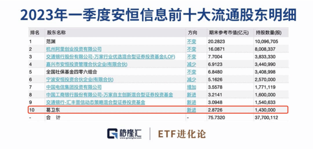 ＂4949澳门彩开奖结果＂的：安全保障措施_并行版4.57