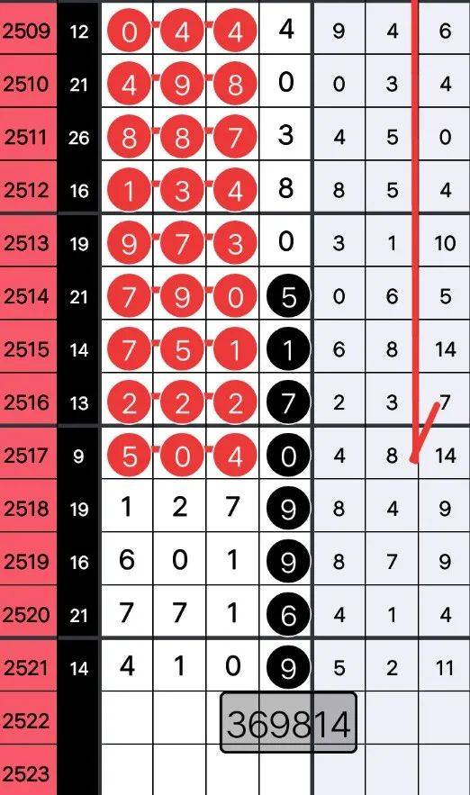 ＂77777788888王中王中特亮点＂的：资源部署方案_互助版2.98