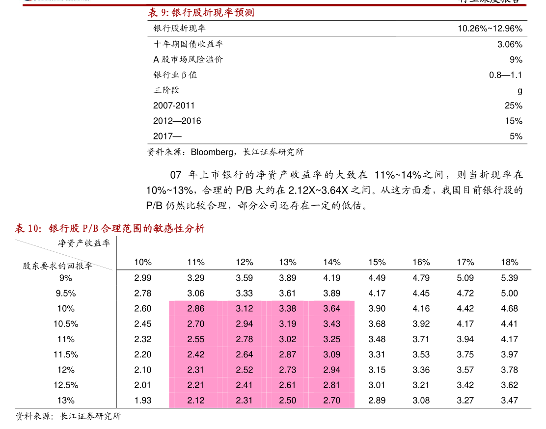 ＂7777788888新澳门开奖2023年＂的：新式数据解释设想_深度版7.52